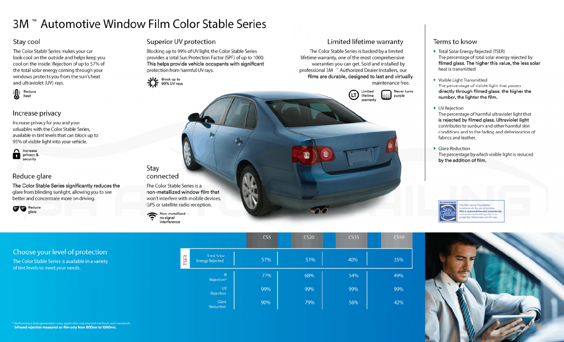 Color Stable Window Film Information Brochure