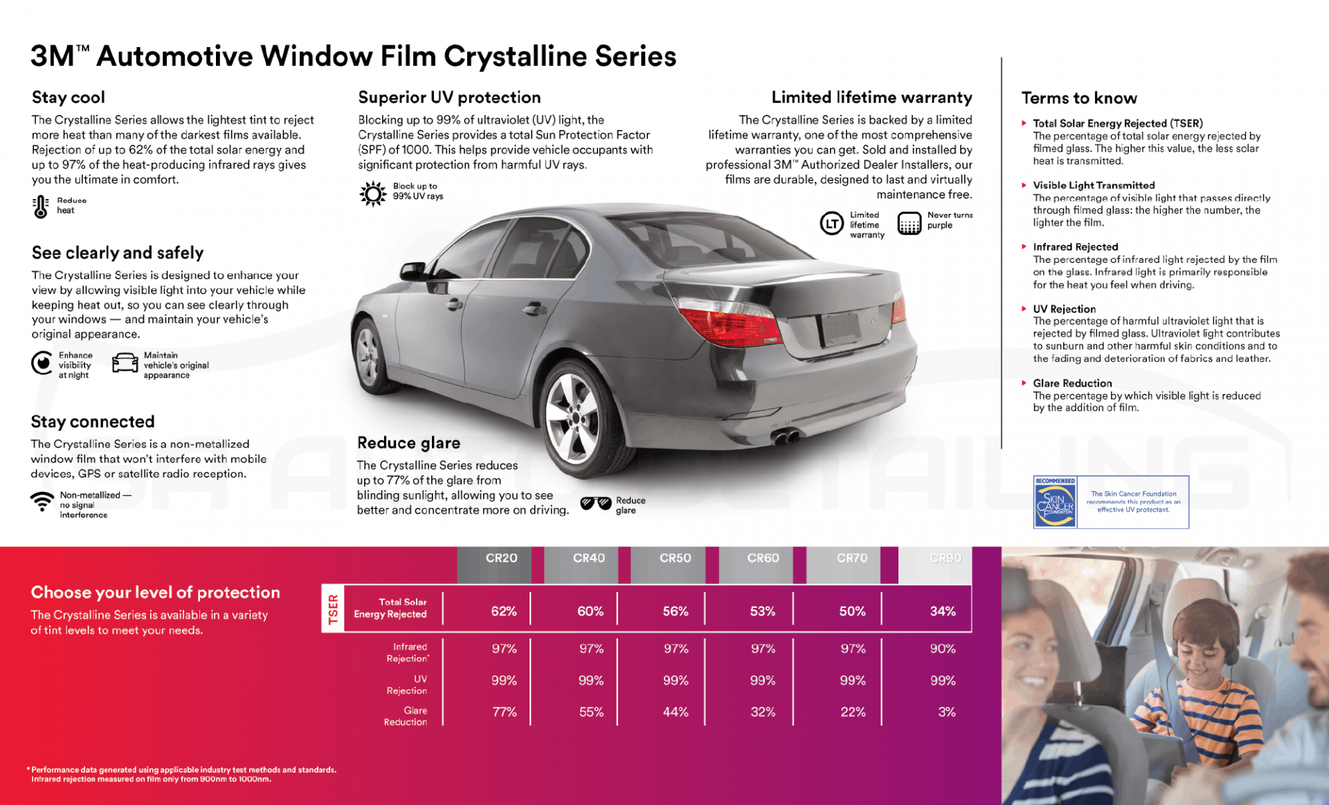 3M Crystalline Series Window Tint Brochure